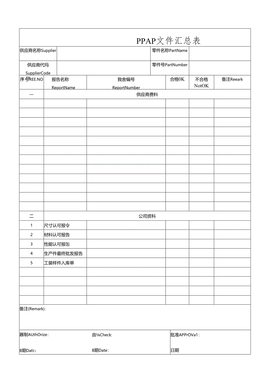 汽车生产件批准程序PPAP全套表格.docx_第1页