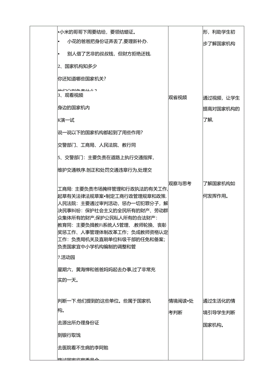 部编版六年级道德与法治上册第5课《国家机构有哪些》精美教案.docx_第2页