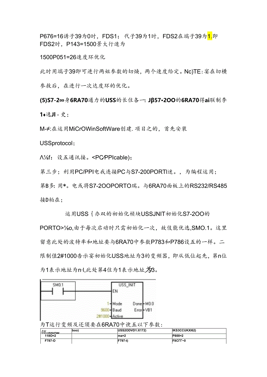 6RA70快速入门指导.docx_第2页