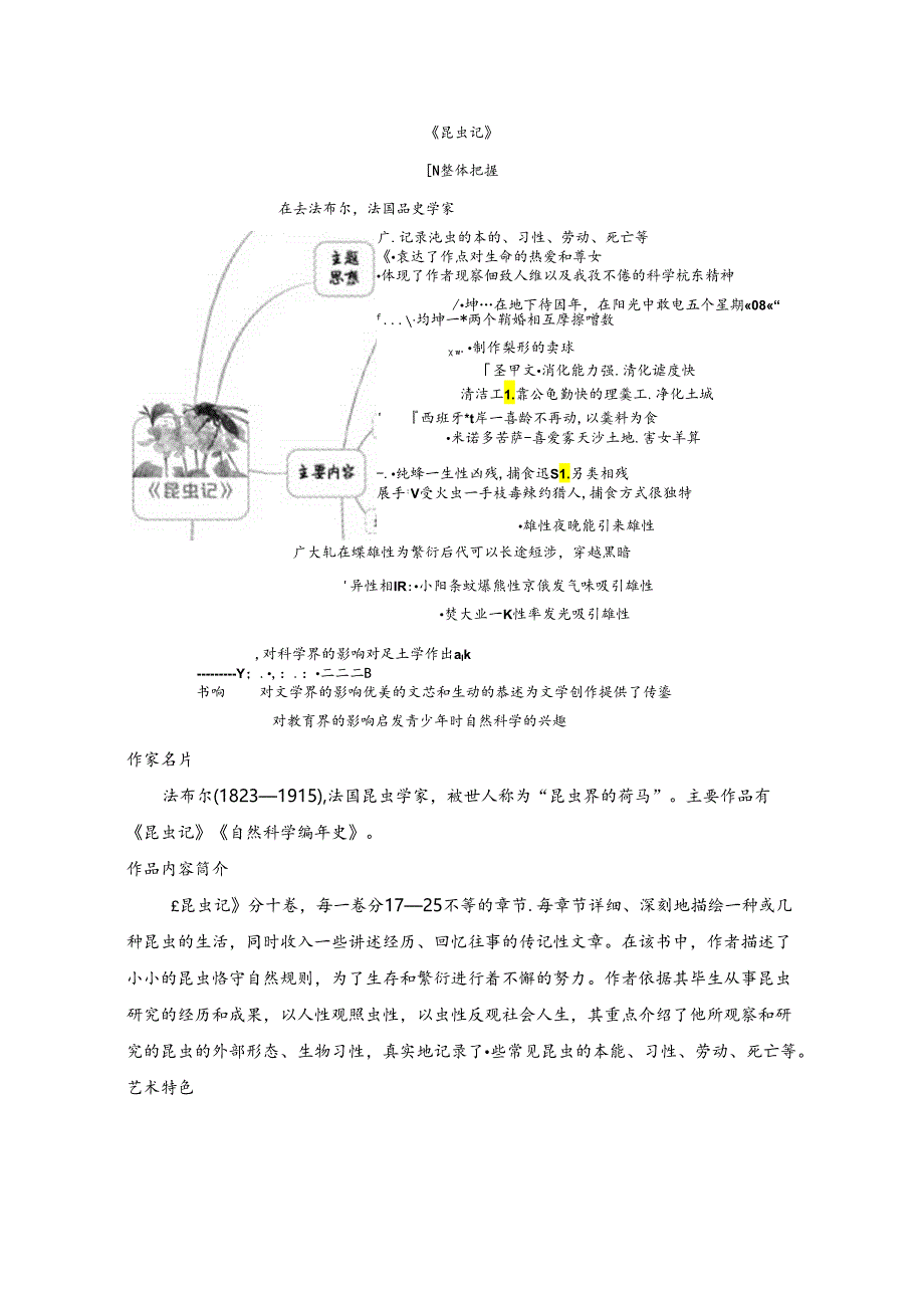 《昆虫记》要点归纳与训练.docx_第1页