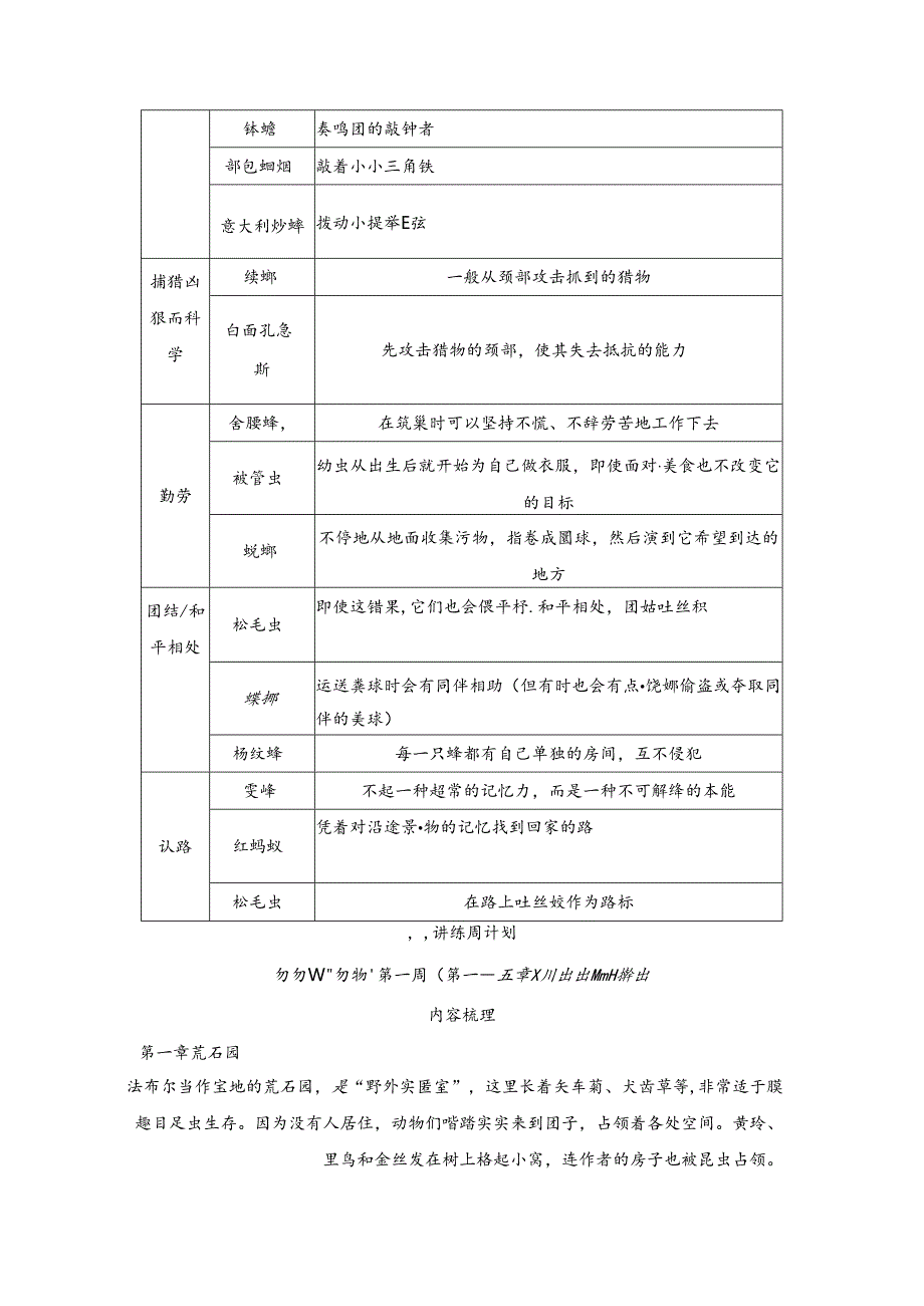 《昆虫记》要点归纳与训练.docx_第3页