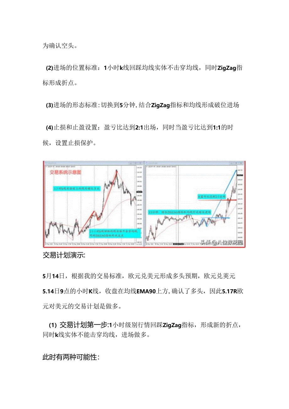 如何制定一个交易计划？.docx_第2页