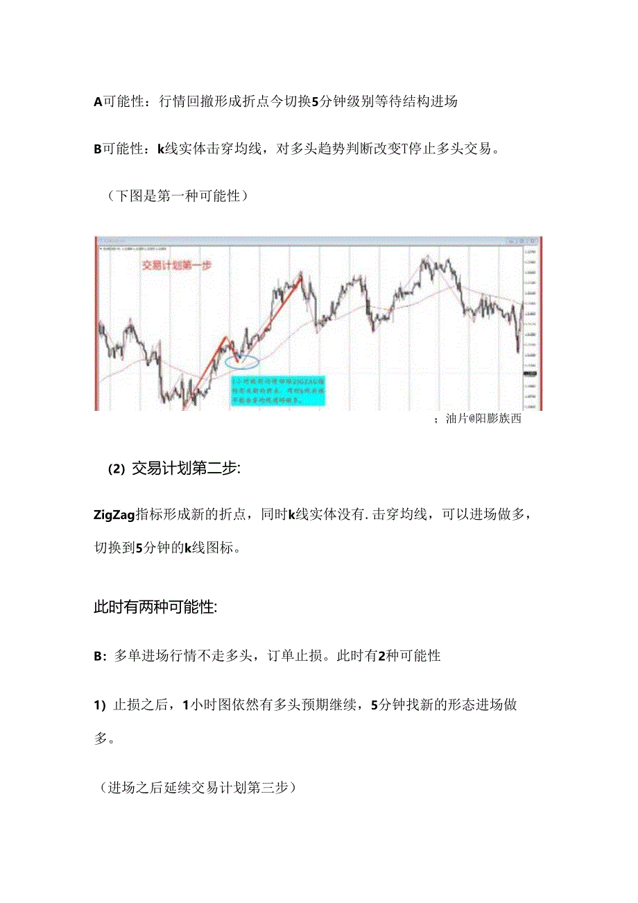 如何制定一个交易计划？.docx_第3页