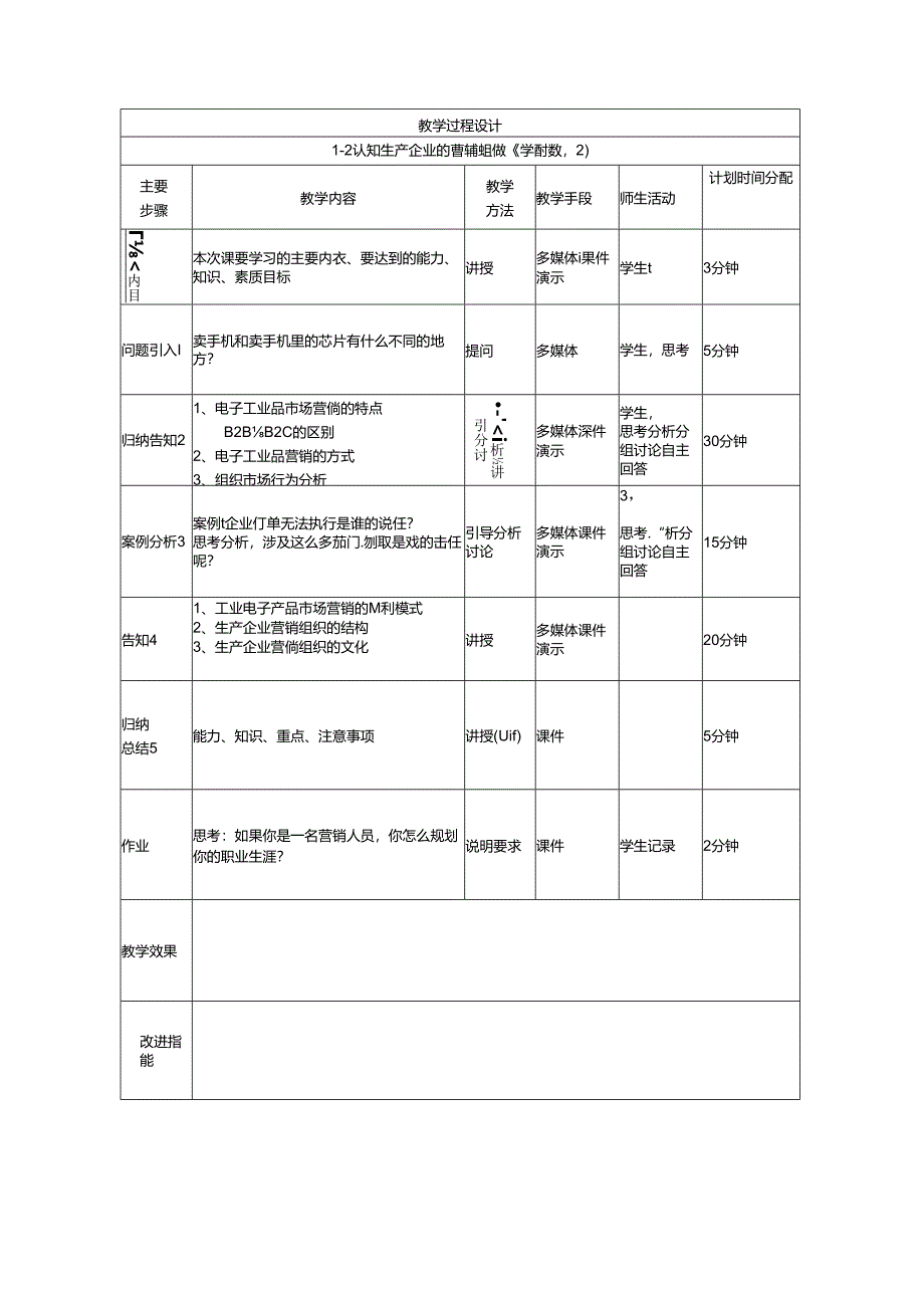 电子产品营销与技术服务（第3版）课程设计.docx_第3页