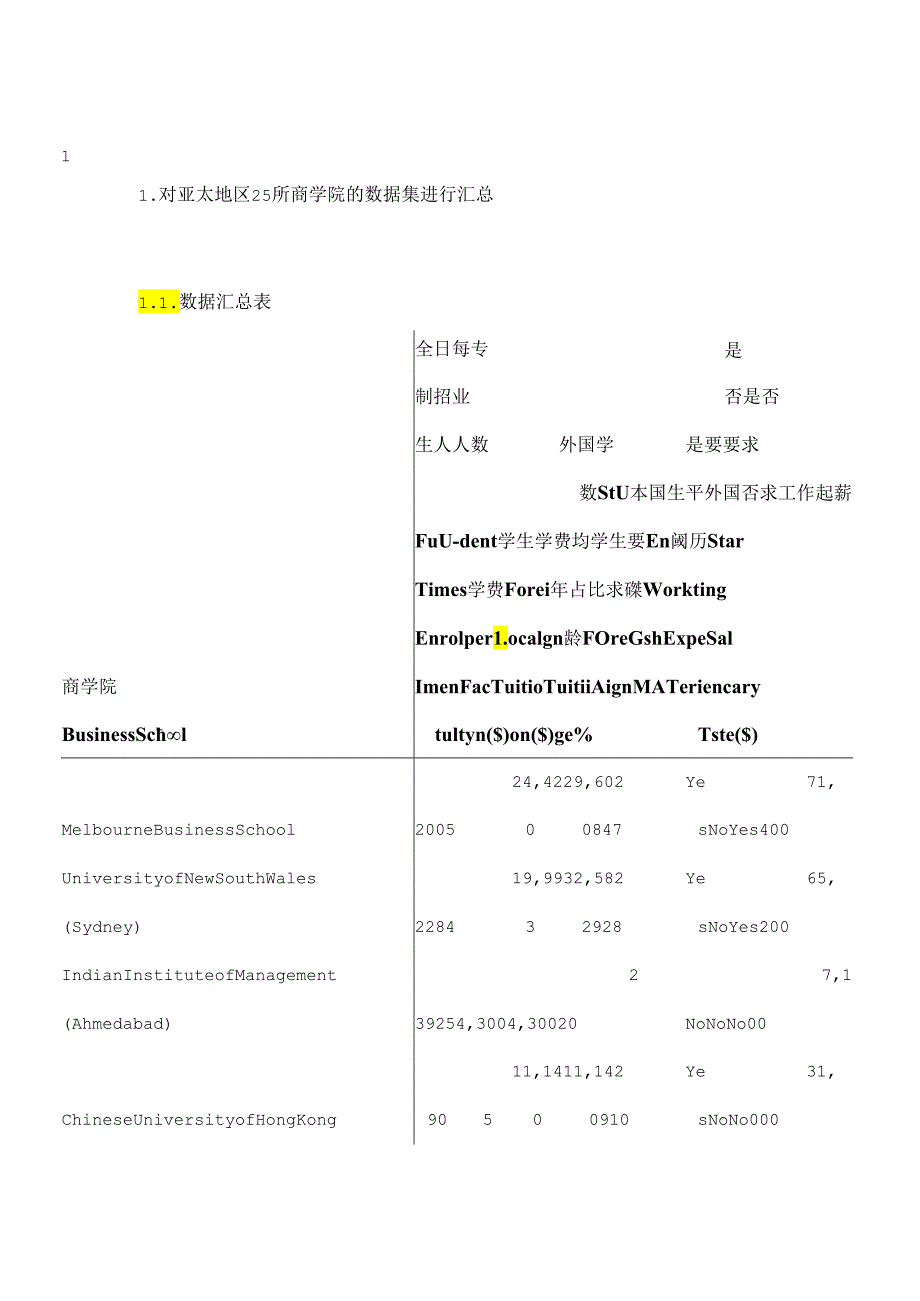 MBA数据模型与决策亚太地区的商学院案例分析.docx_第2页