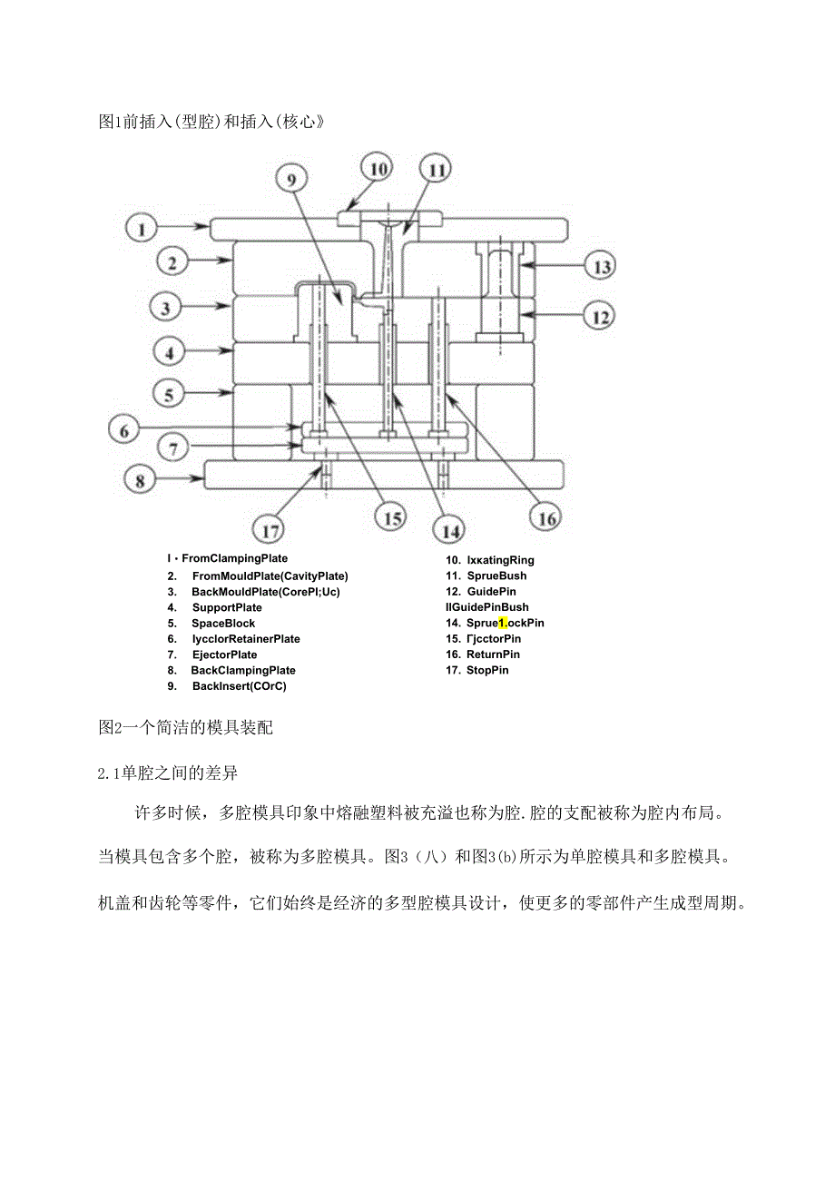 A-Parametric-Controlled-Cavity-Layout-Design-System-论文翻译.docx_第1页