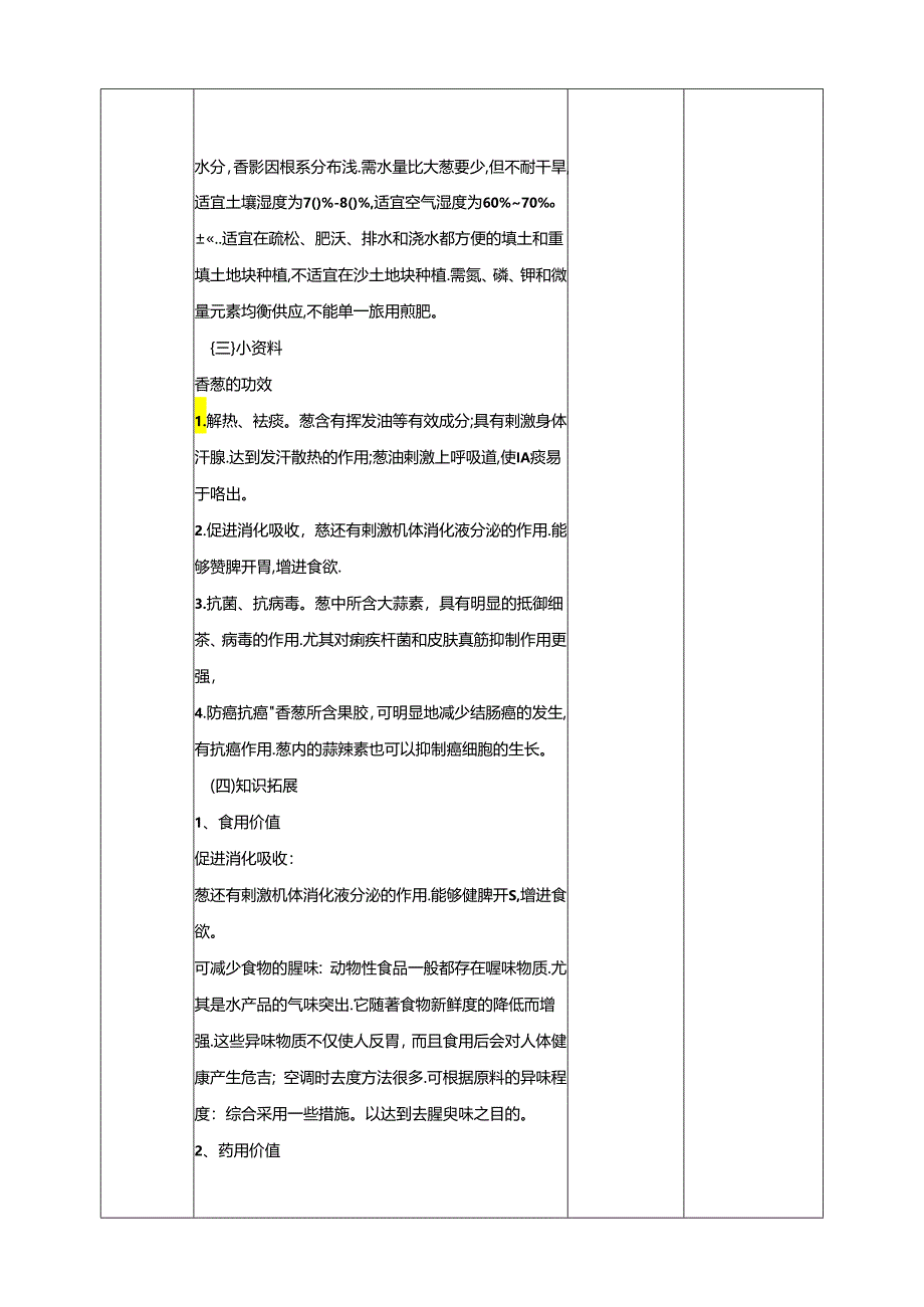 人民版综合实践活动劳动与技术八上 3.3《香葱》教案.docx_第2页