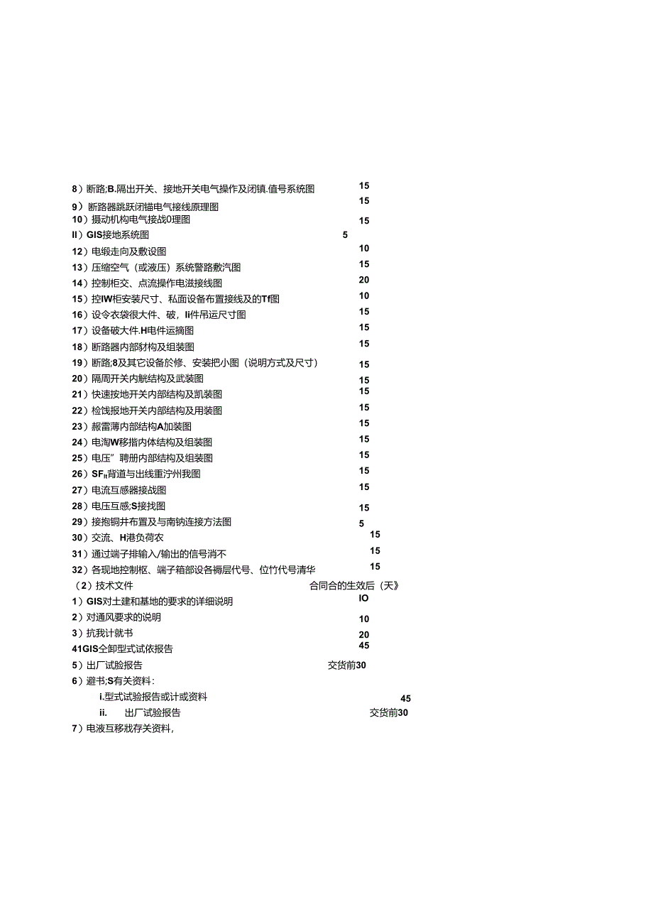 某风电场工程及其附属设备招标文件.docx_第1页