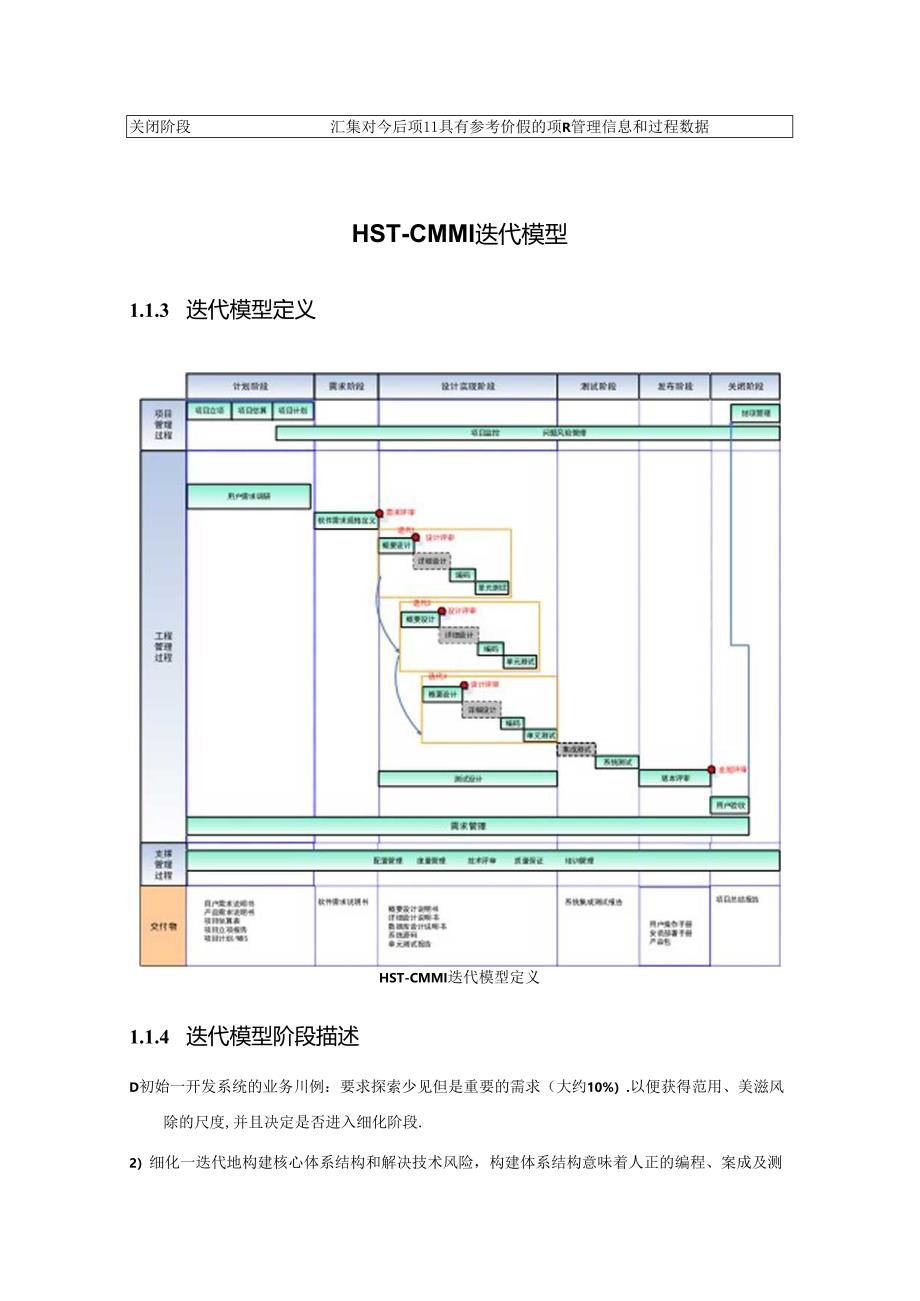 ISO27001：2013开发模型图.docx_第2页