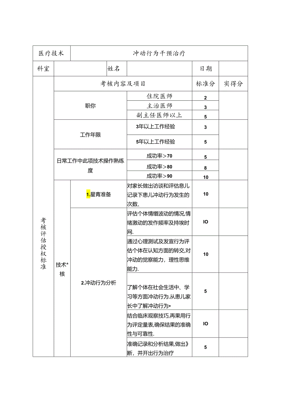 医疗技术考核评估授权表.docx_第3页