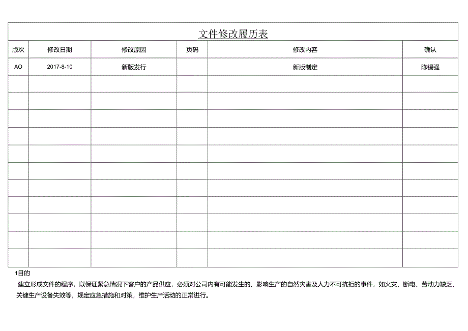 ISO13485-2016应急计划管理控制程序_A0.docx_第1页