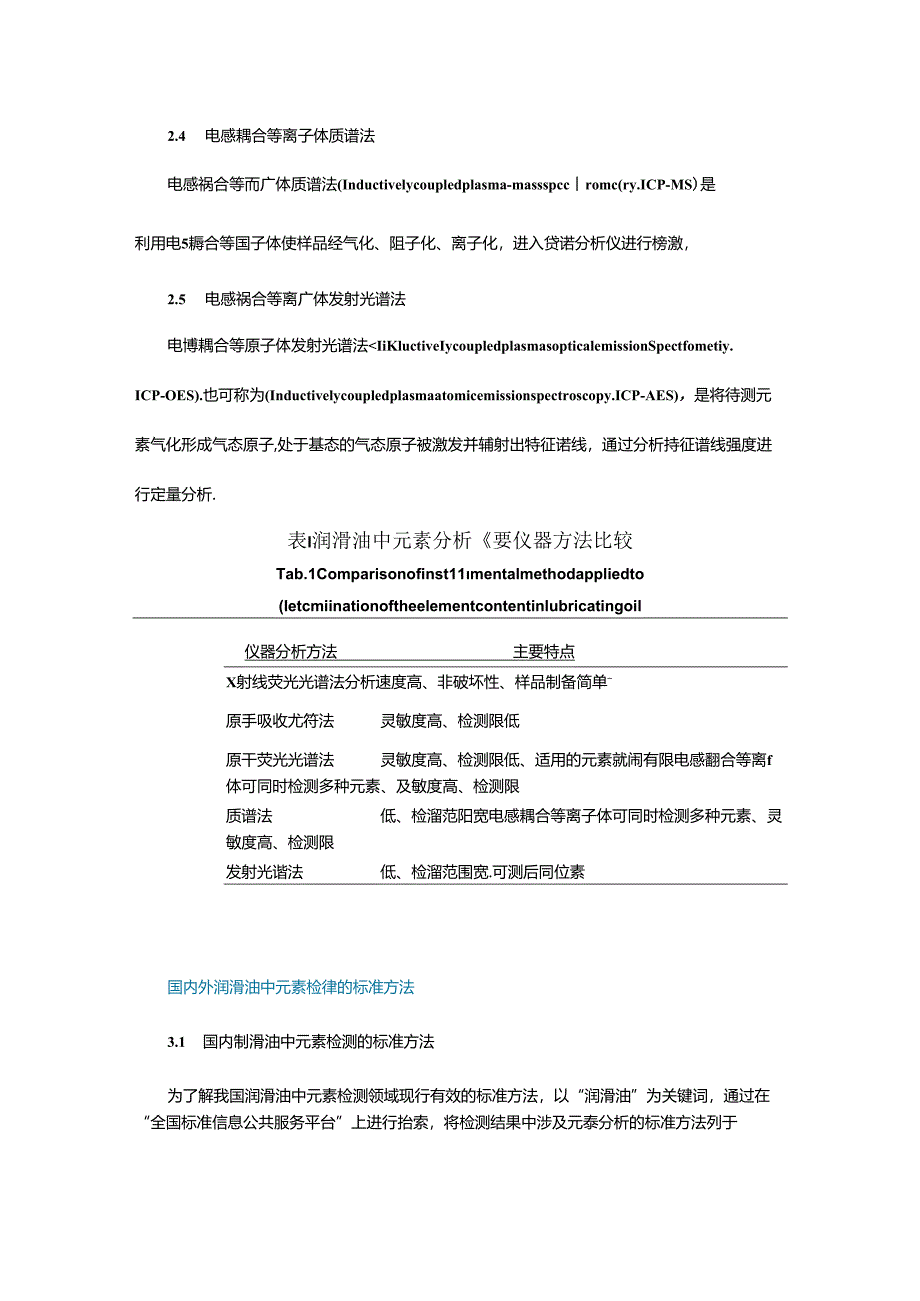 润滑油中元素检测方法及标准研究进展.docx_第3页