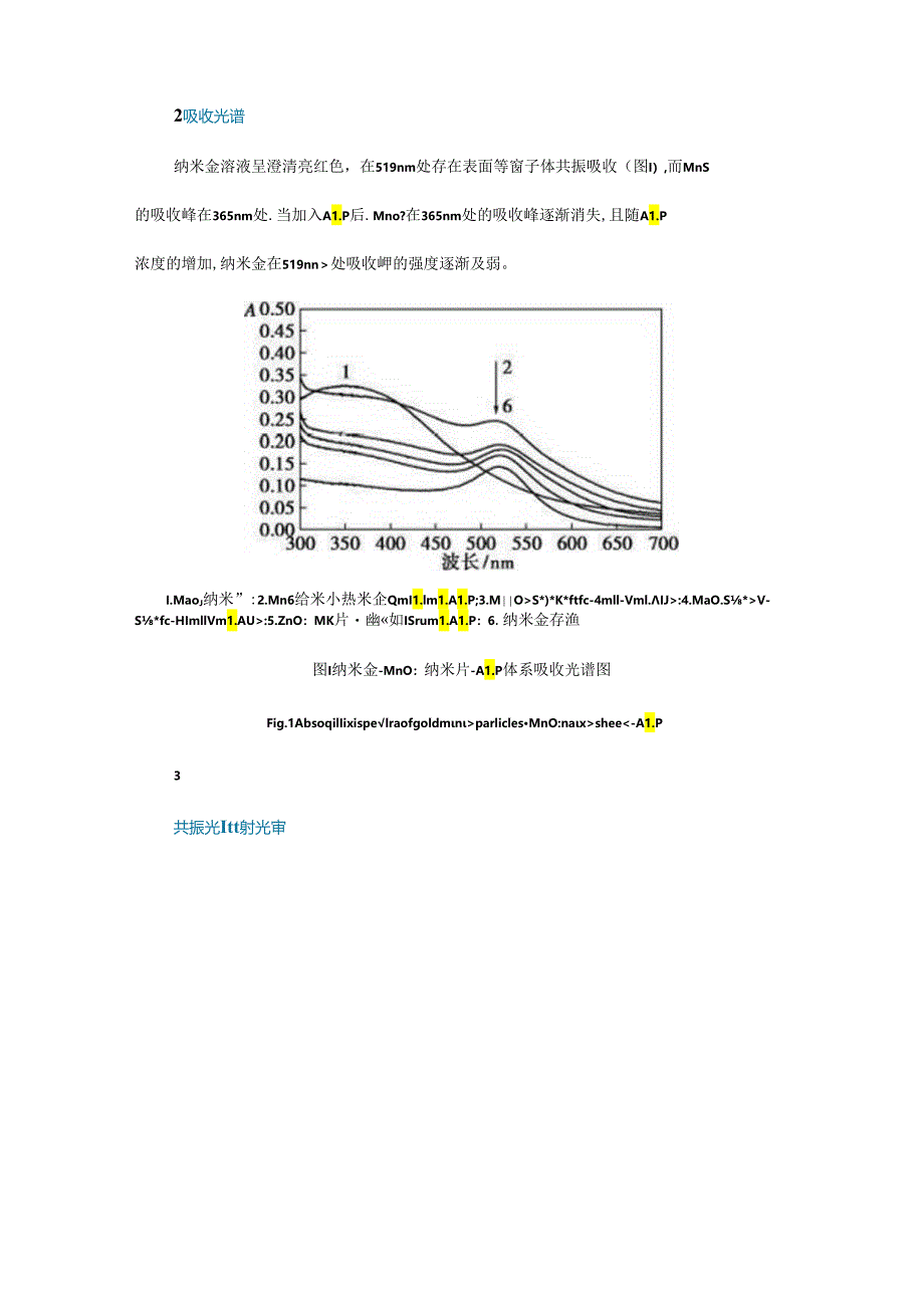 基于二氧化锰纳米片-纳米金共振光散射法测定碱性磷酸酶.docx_第2页