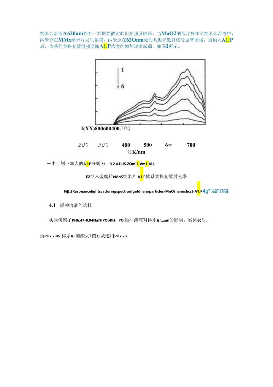 基于二氧化锰纳米片-纳米金共振光散射法测定碱性磷酸酶.docx_第3页