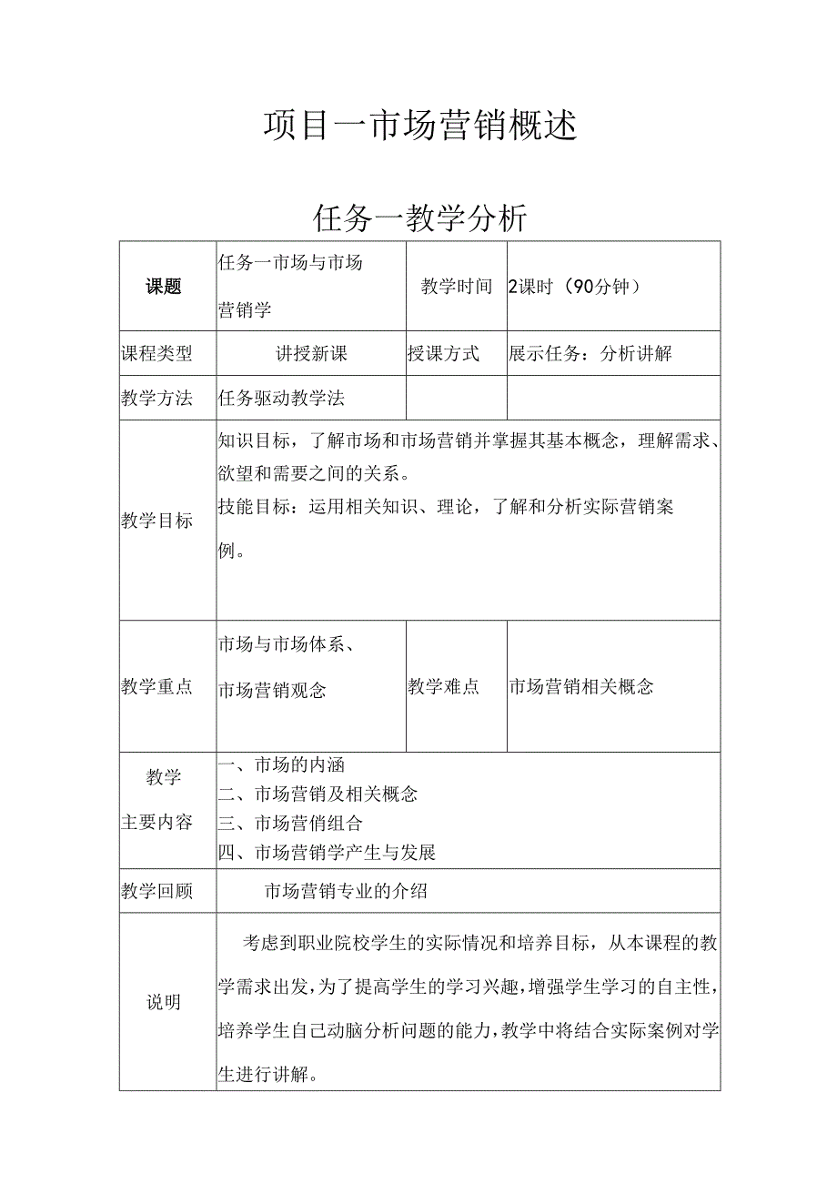 市场营销教学教案.docx_第1页