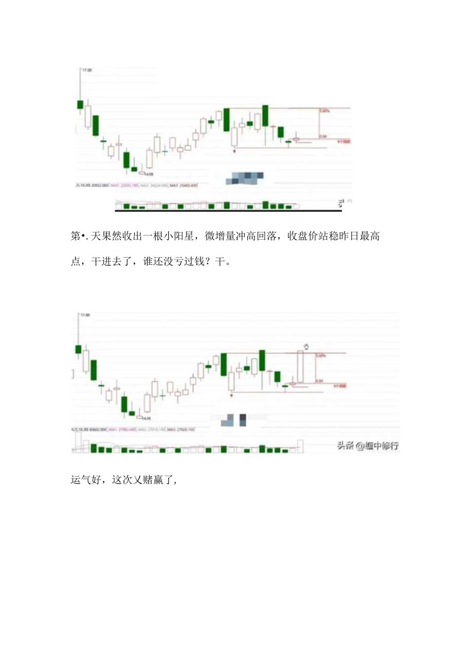 又是一不做二不休交易模型.docx_第3页