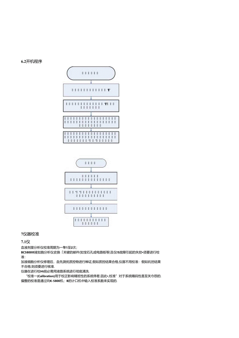 BC5800血液细胞分析仪标准操作程序.docx_第1页