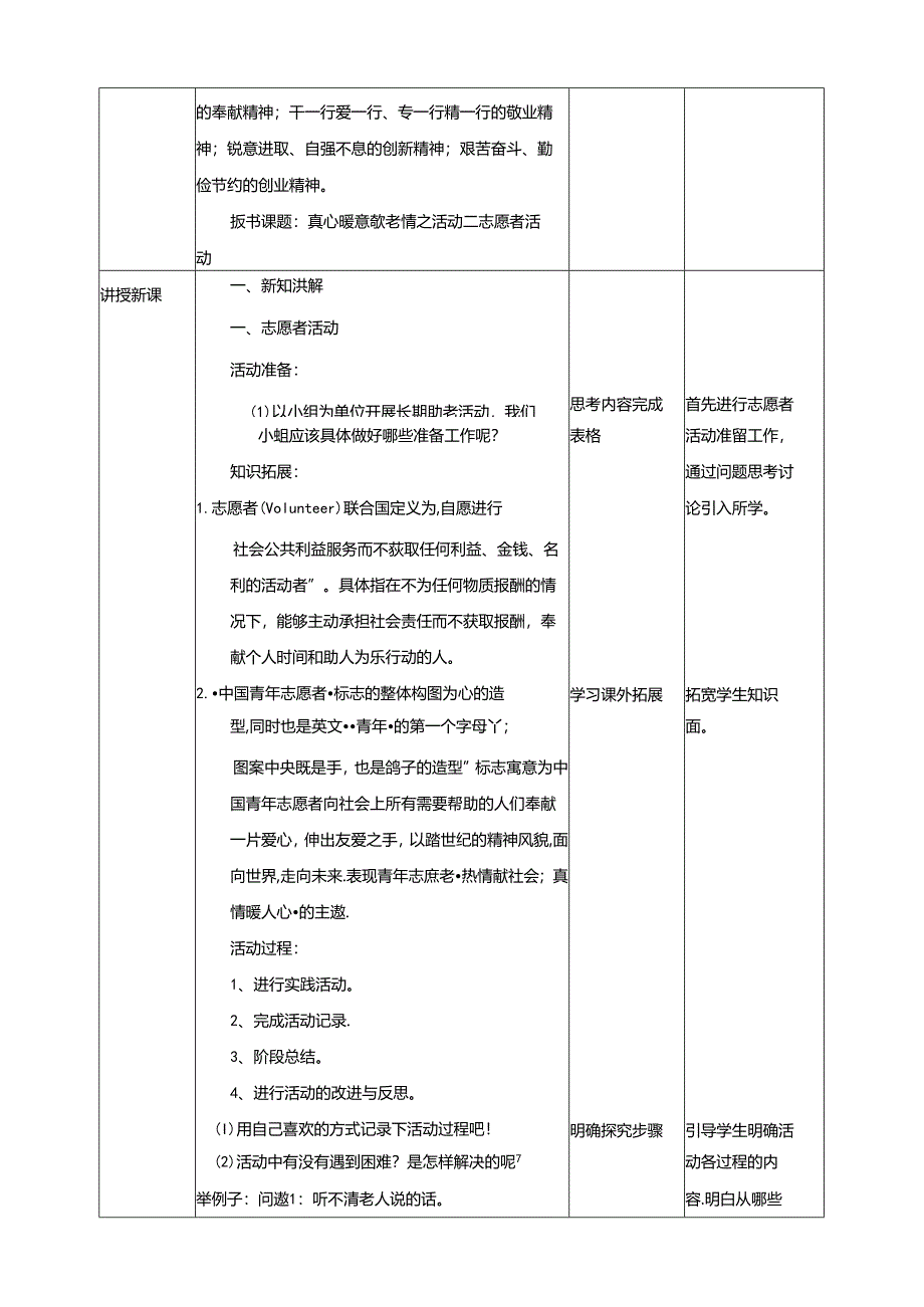 2.2真心暖意敬老情活动二 志愿者活动 教案 辽海版综合实践活动七年级上册.docx_第2页