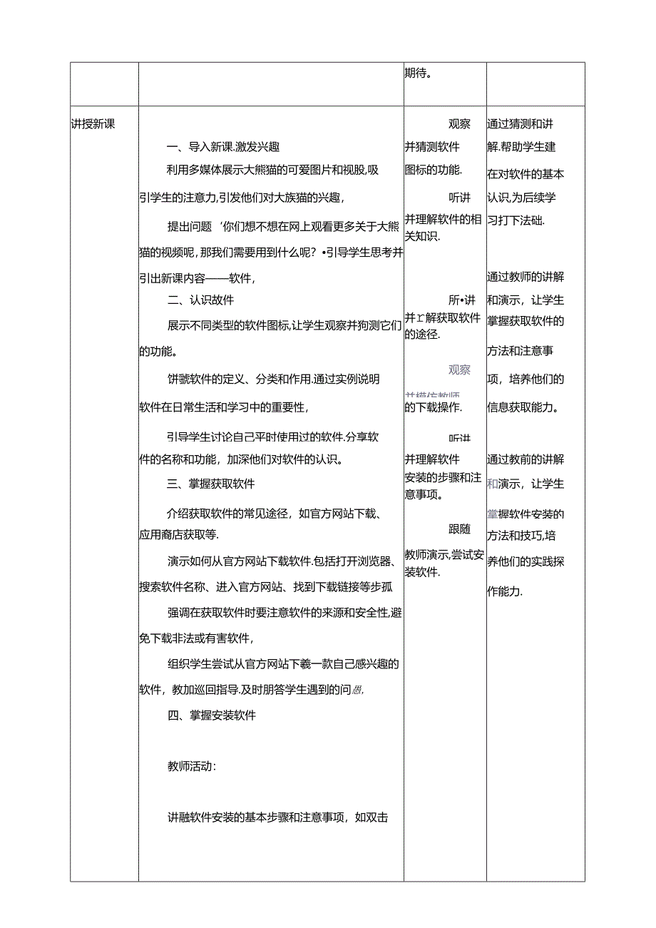 第4节 网上观看大熊猫 教案8 三下信息科技川教版.docx_第2页