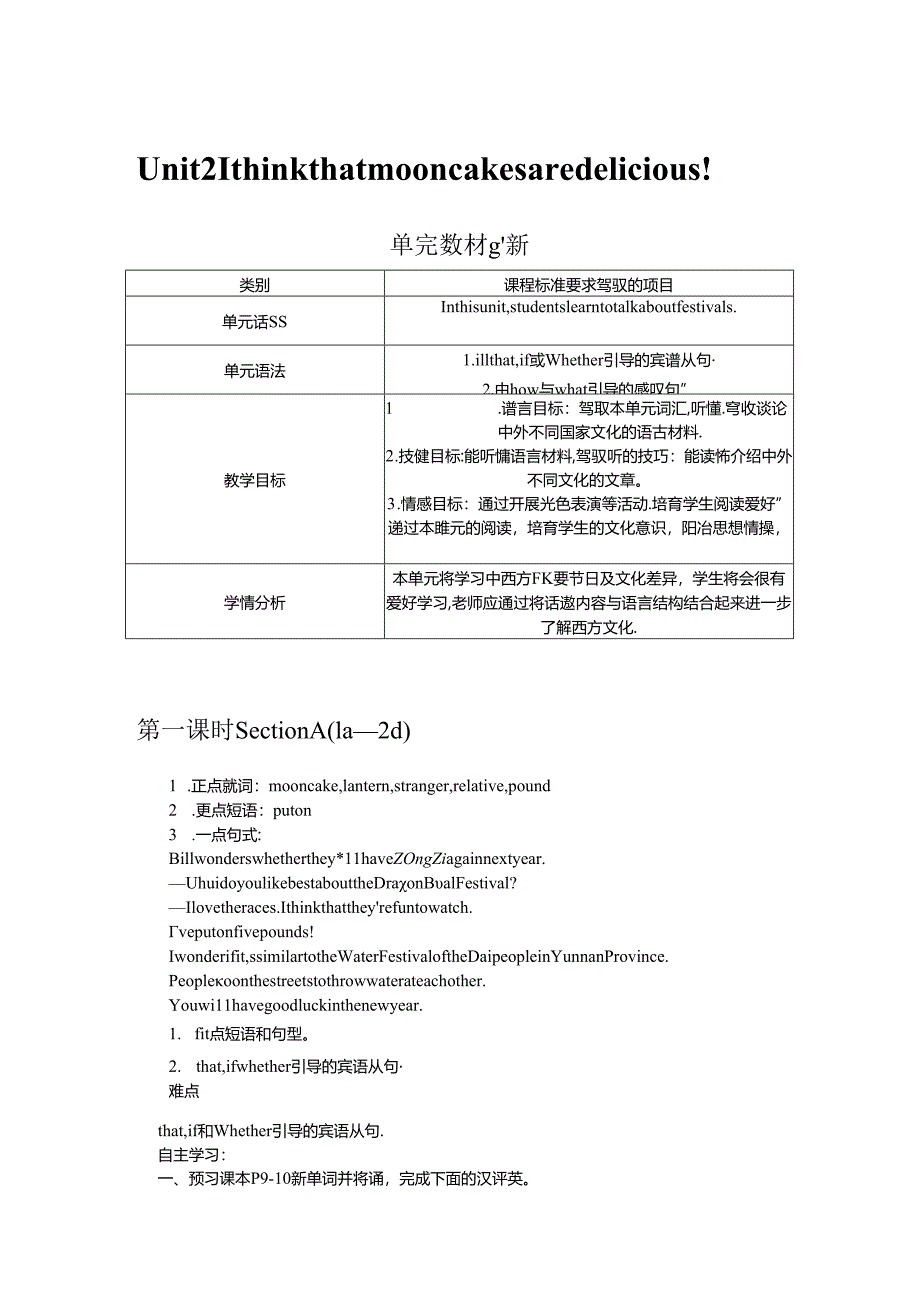 Unit 2I think that mooncakes are delicious.docx_第1页