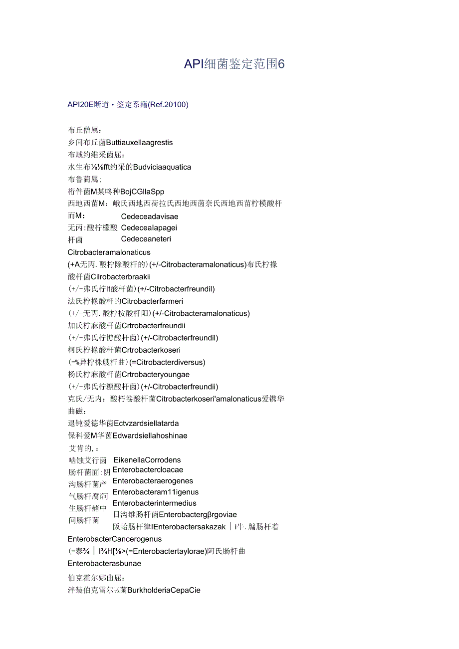 API 细菌鉴定范围.docx_第1页