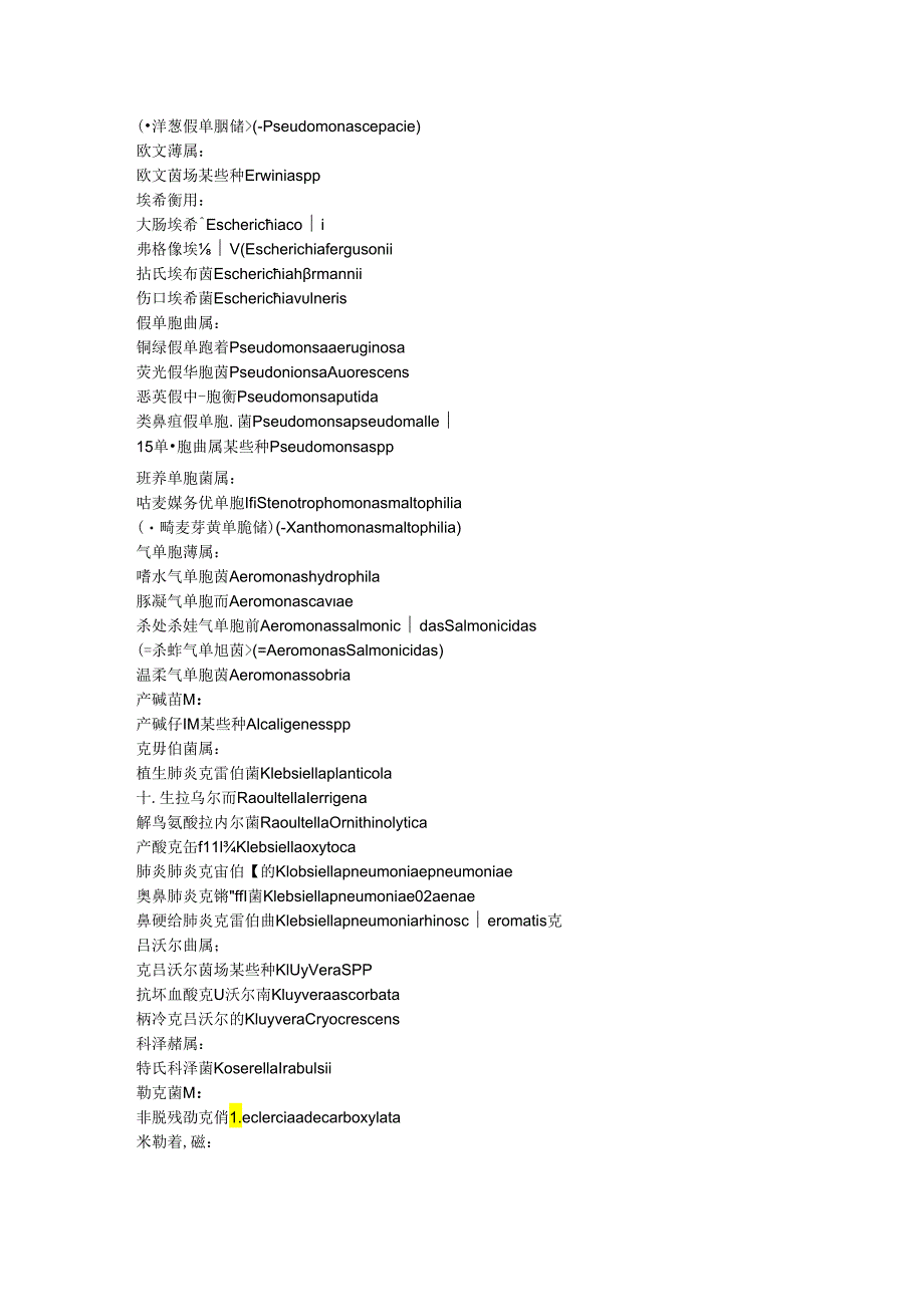 API 细菌鉴定范围.docx_第2页