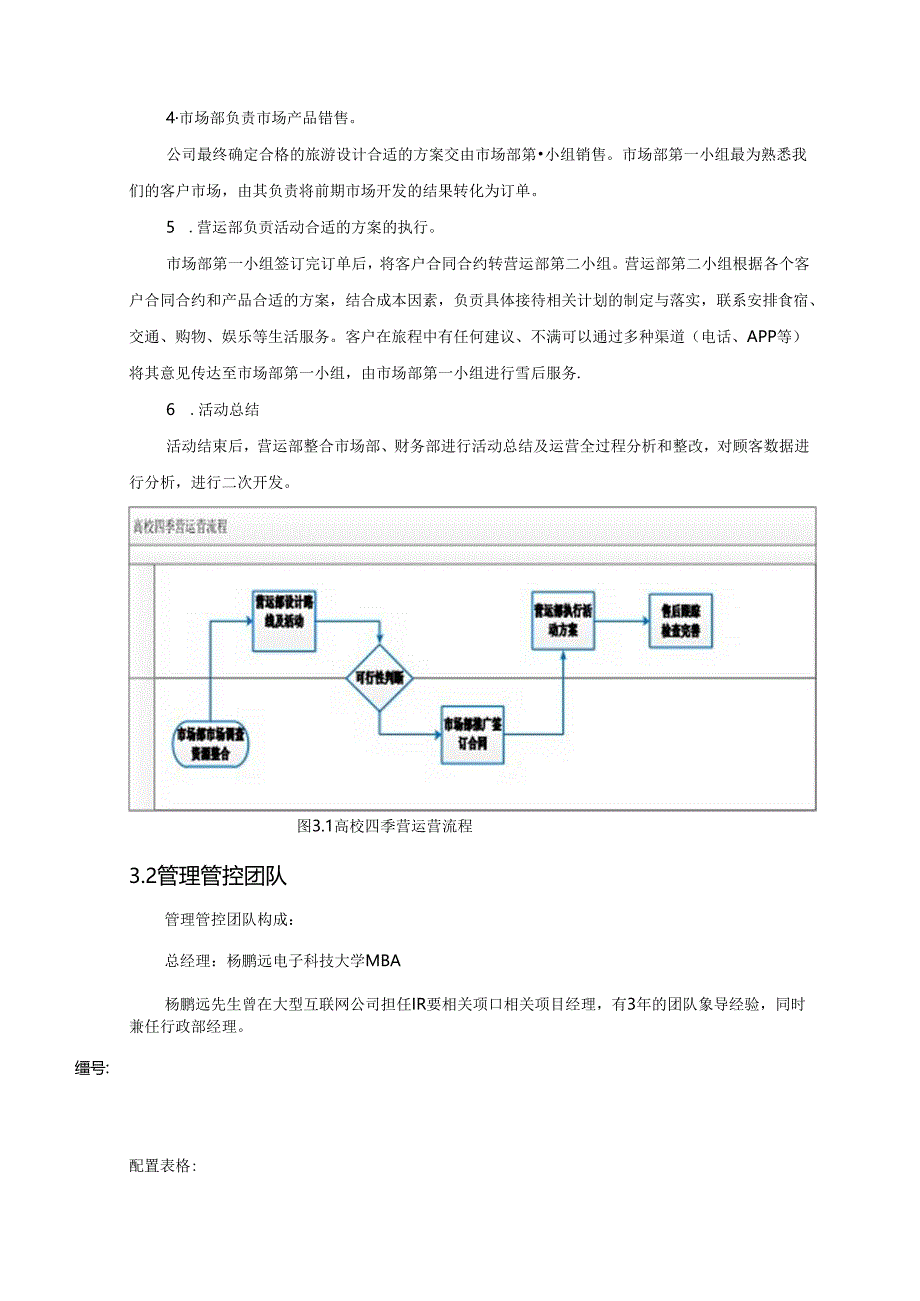 某高校旅游商业计划书.docx_第2页