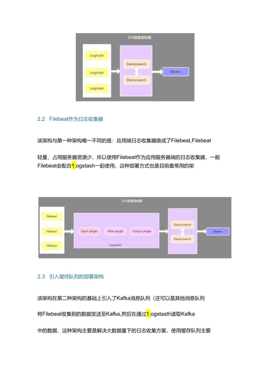 分布式实时日志分析解决方案 ELK 部署架构.docx_第2页