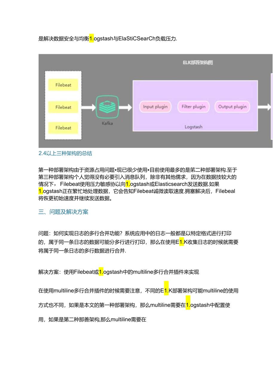 分布式实时日志分析解决方案 ELK 部署架构.docx_第3页