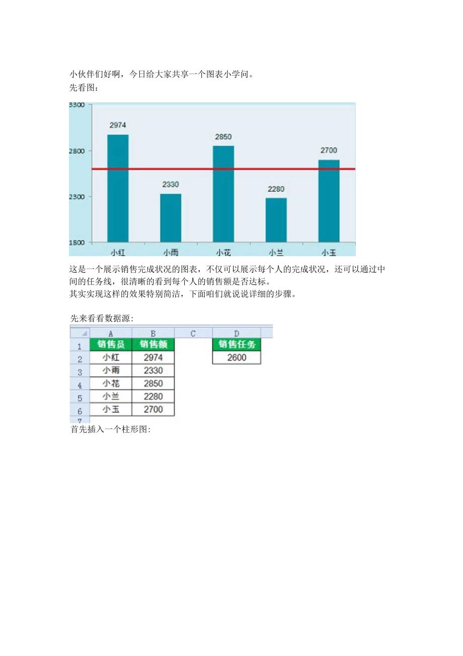 excel中在柱状直方图中插入一条直线显示工作的完成量.docx_第1页