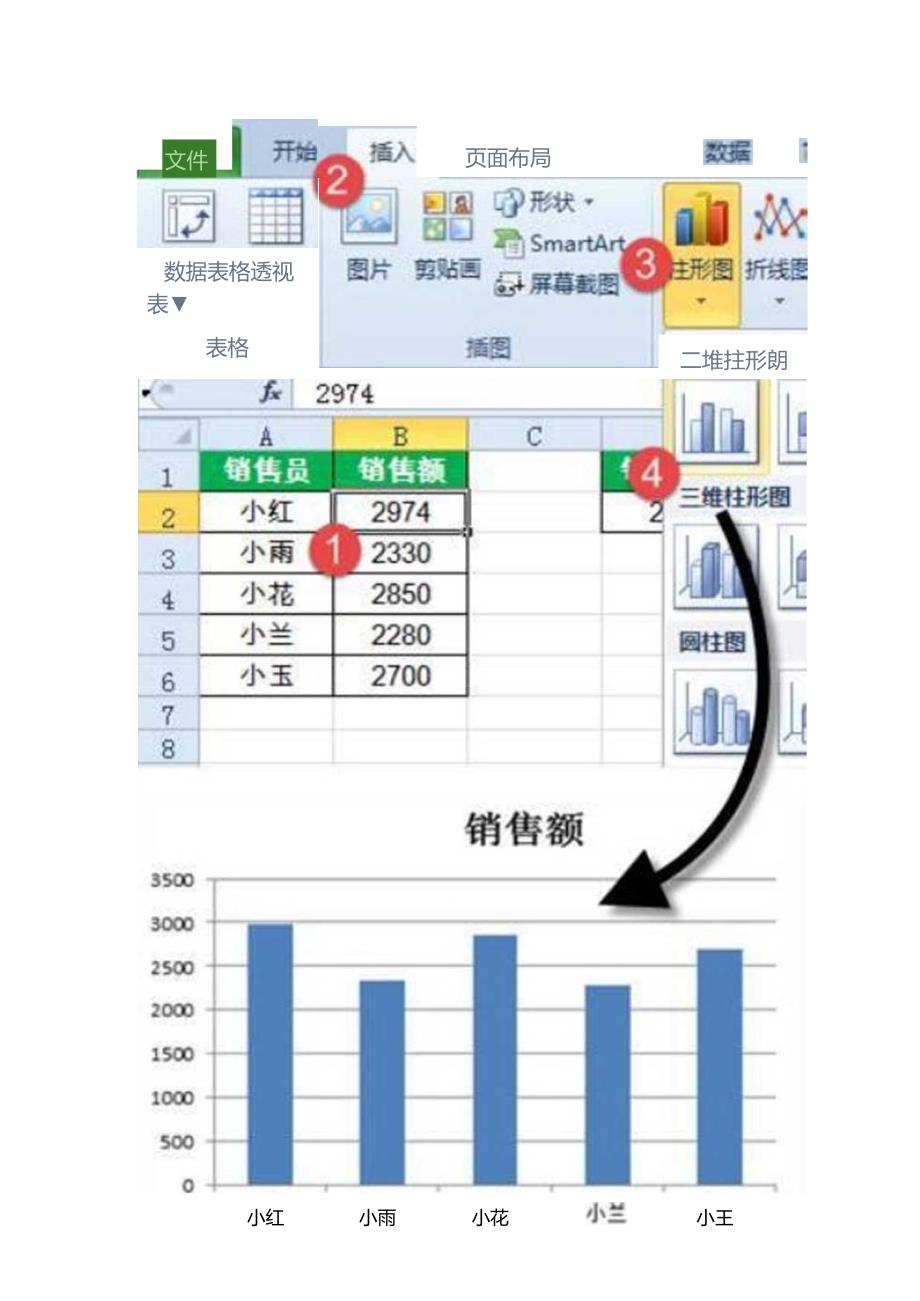 excel中在柱状直方图中插入一条直线显示工作的完成量.docx_第2页