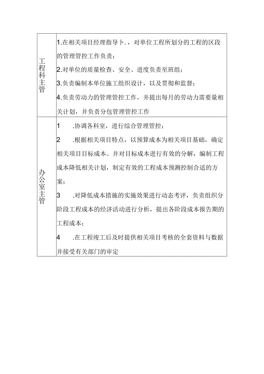 某超高层大厦建筑施工组织设计大纲.docx_第2页