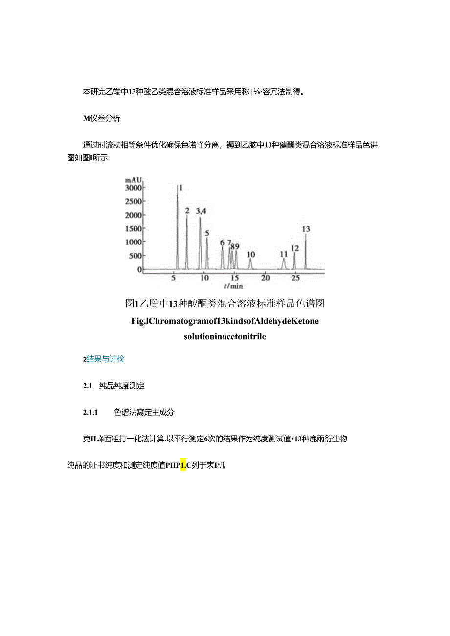 监测环境空气醛酮用溶液标准样品的研制.docx_第2页