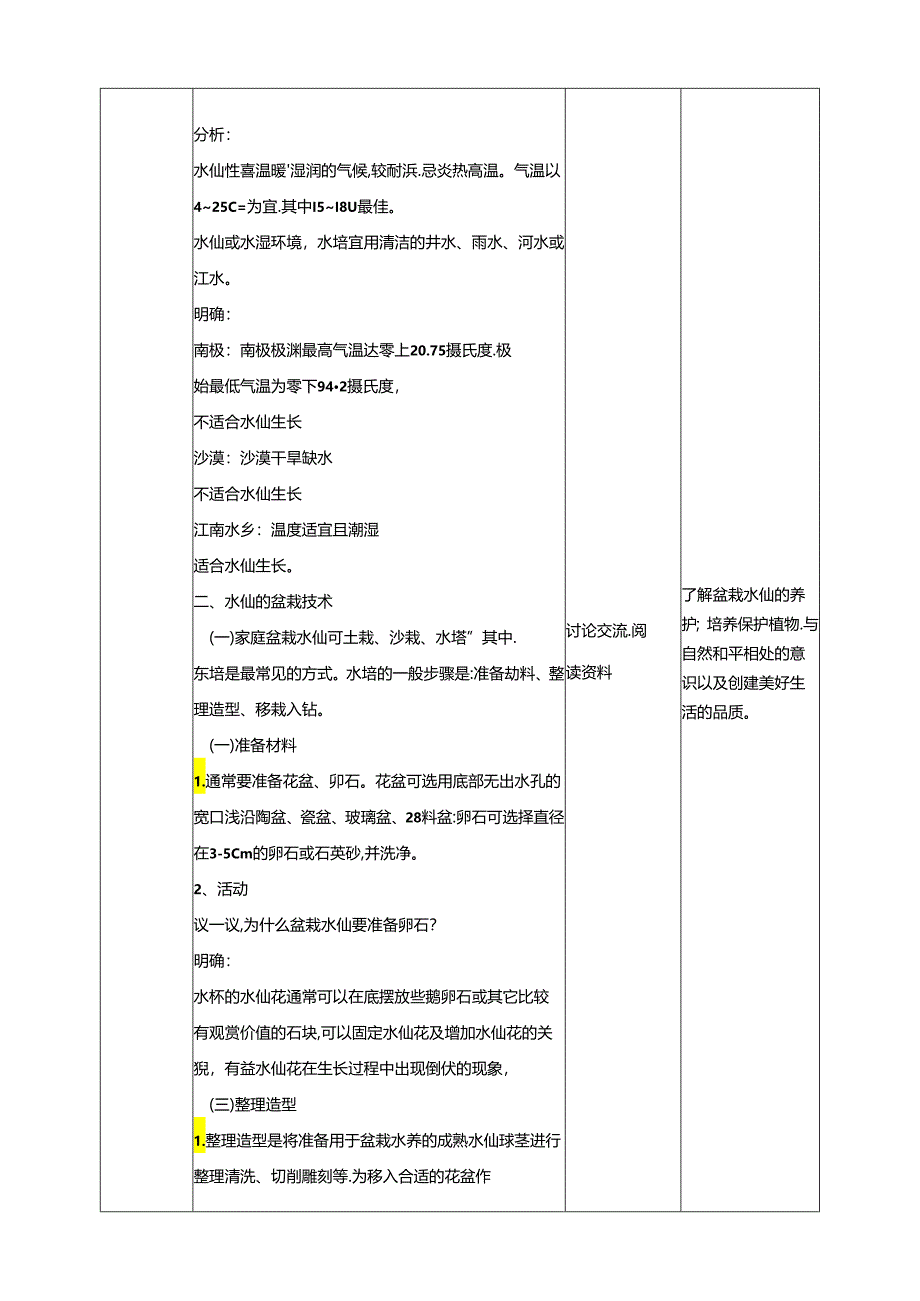 人民版综合实践活动劳动与技术八上 2.1《水仙》教案.docx_第3页