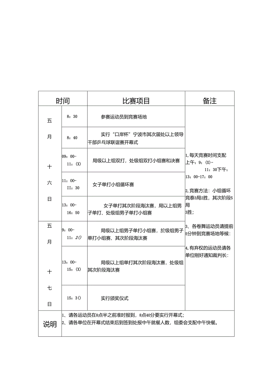 “口岸杯”宁波市第二届处以上领导干部.docx_第1页