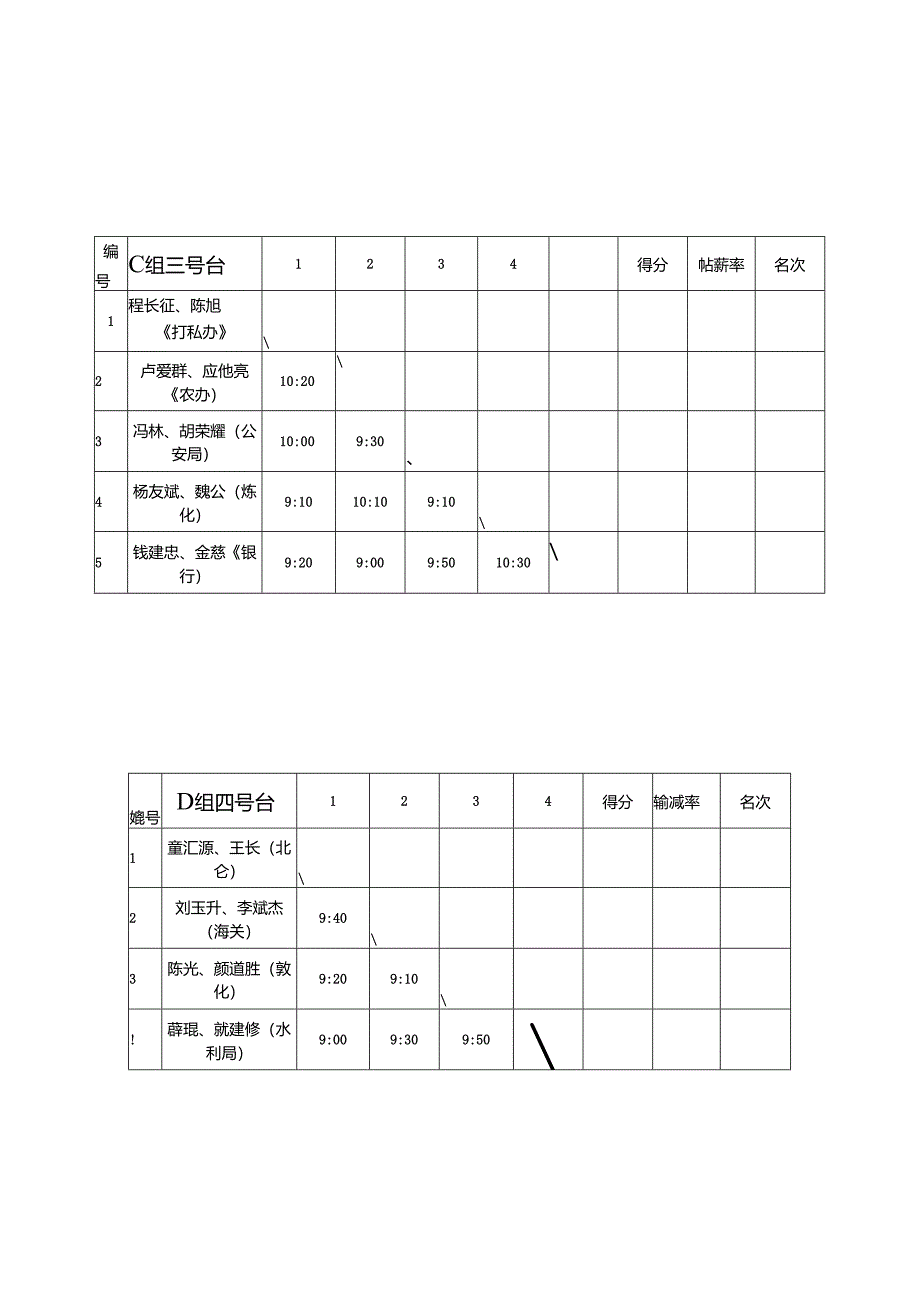 “口岸杯”宁波市第二届处以上领导干部.docx_第2页