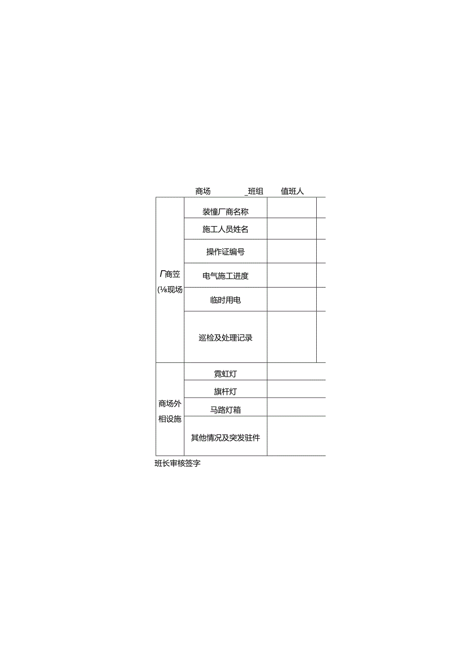 ____商场夜间电工值班记录表模板.docx_第2页