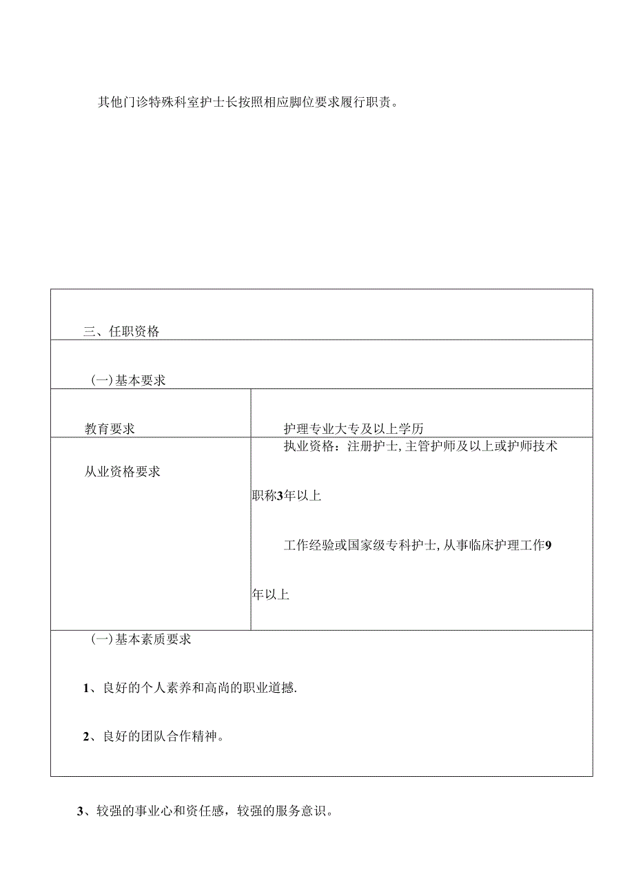 医疗机构门诊护士长岗位说明书.docx_第3页