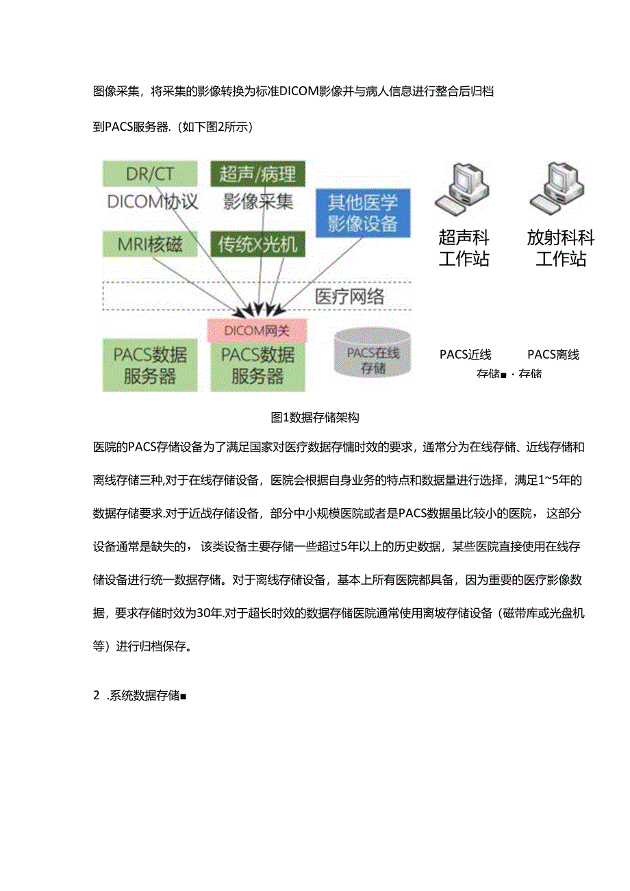 医院PACS信息系统分布式存储架构设计.docx_第1页