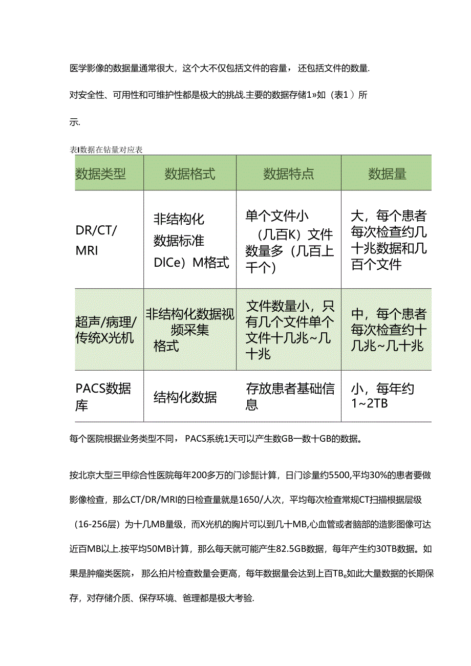 医院PACS信息系统分布式存储架构设计.docx_第2页