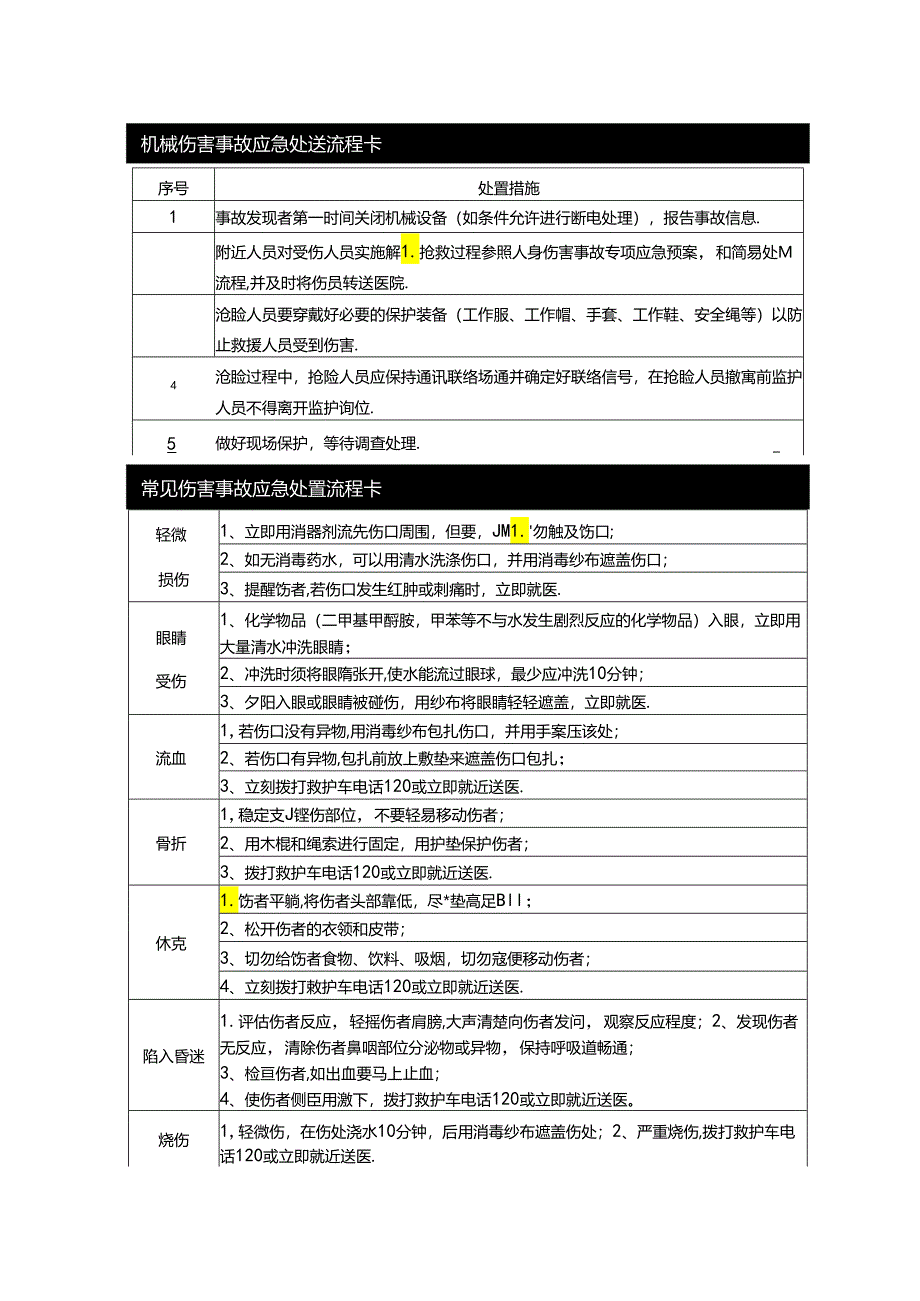 岗位事故应急处置卡汇编.docx_第2页