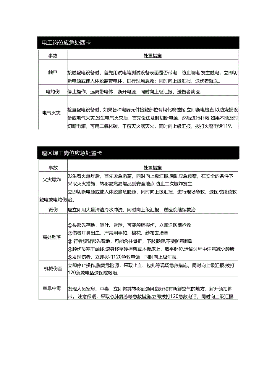 岗位事故应急处置卡汇编.docx_第3页