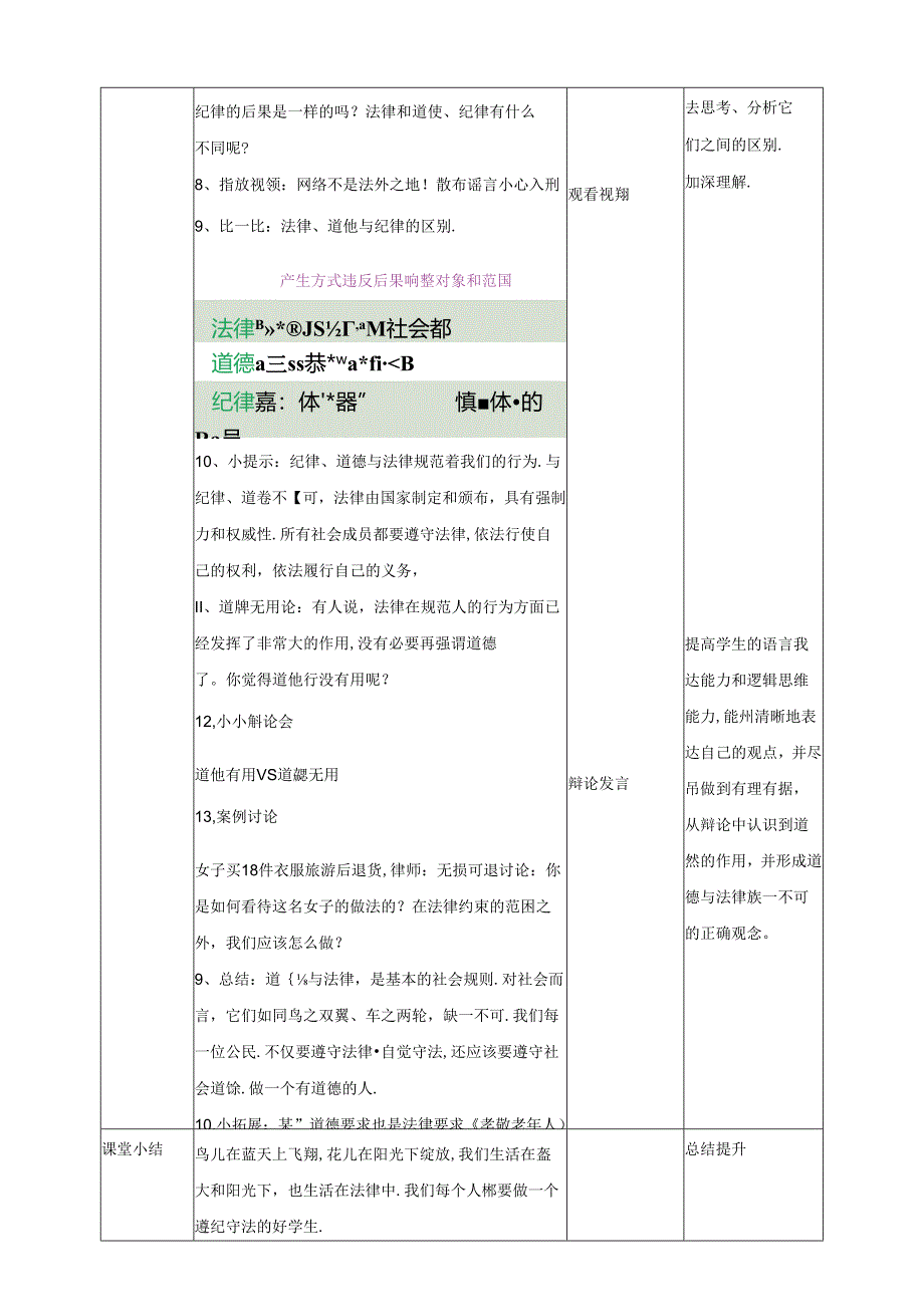 部编版六年级道德与法治上册第1课《感受生活中的法律》精美教案.docx_第3页