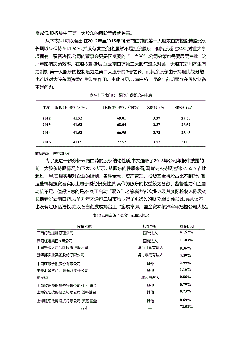 【《云南白药混合所有制改革的背景及动因探究案例》3900字（论文）】.docx_第3页