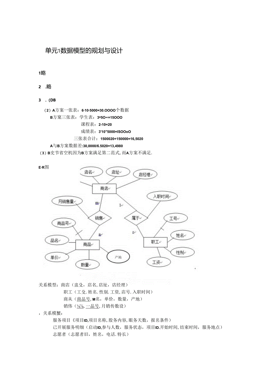 MySQL数据库技术（第3版） 周德伟 习题答案.docx_第1页