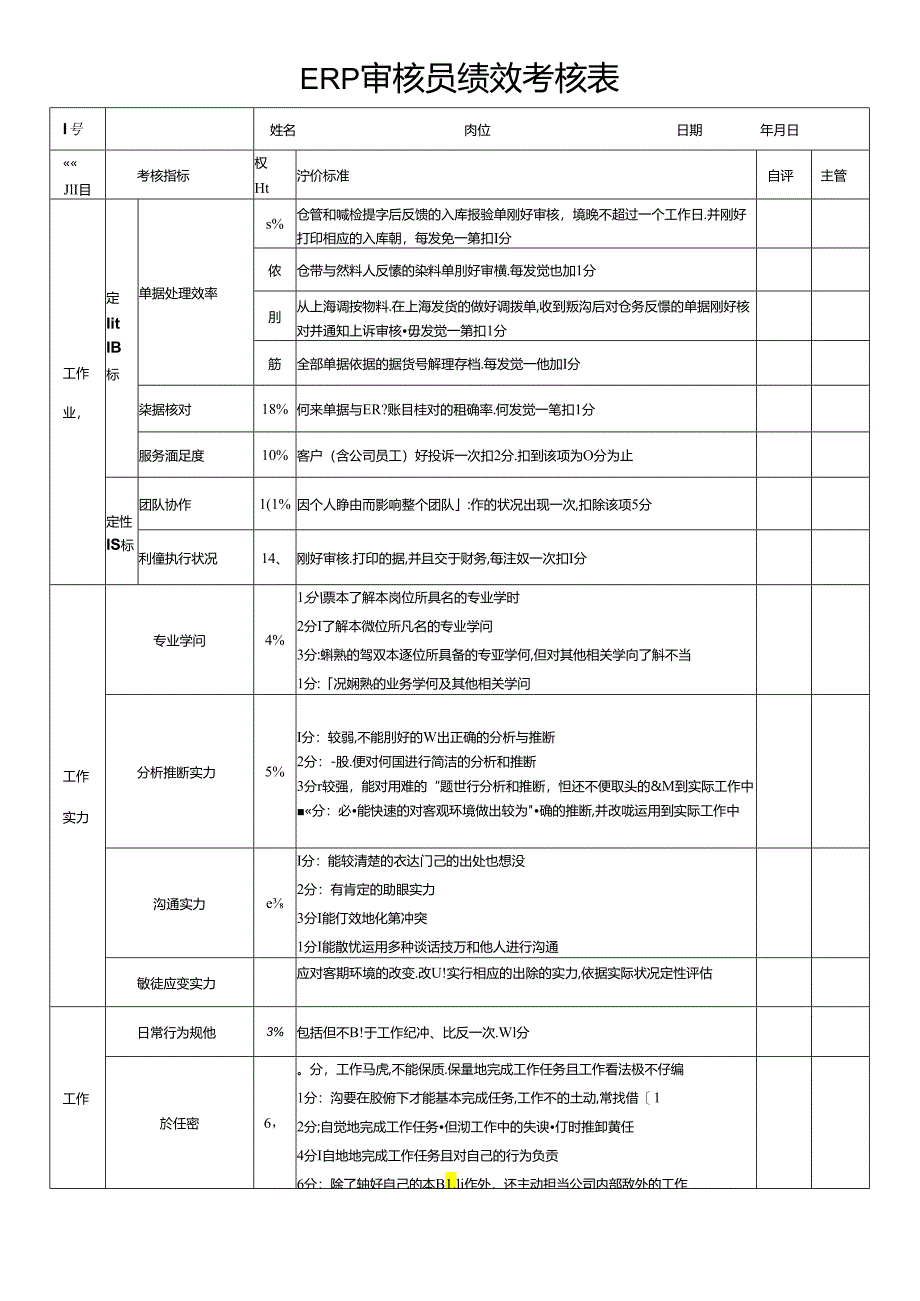 ERP记账员绩效考核表F.docx_第1页