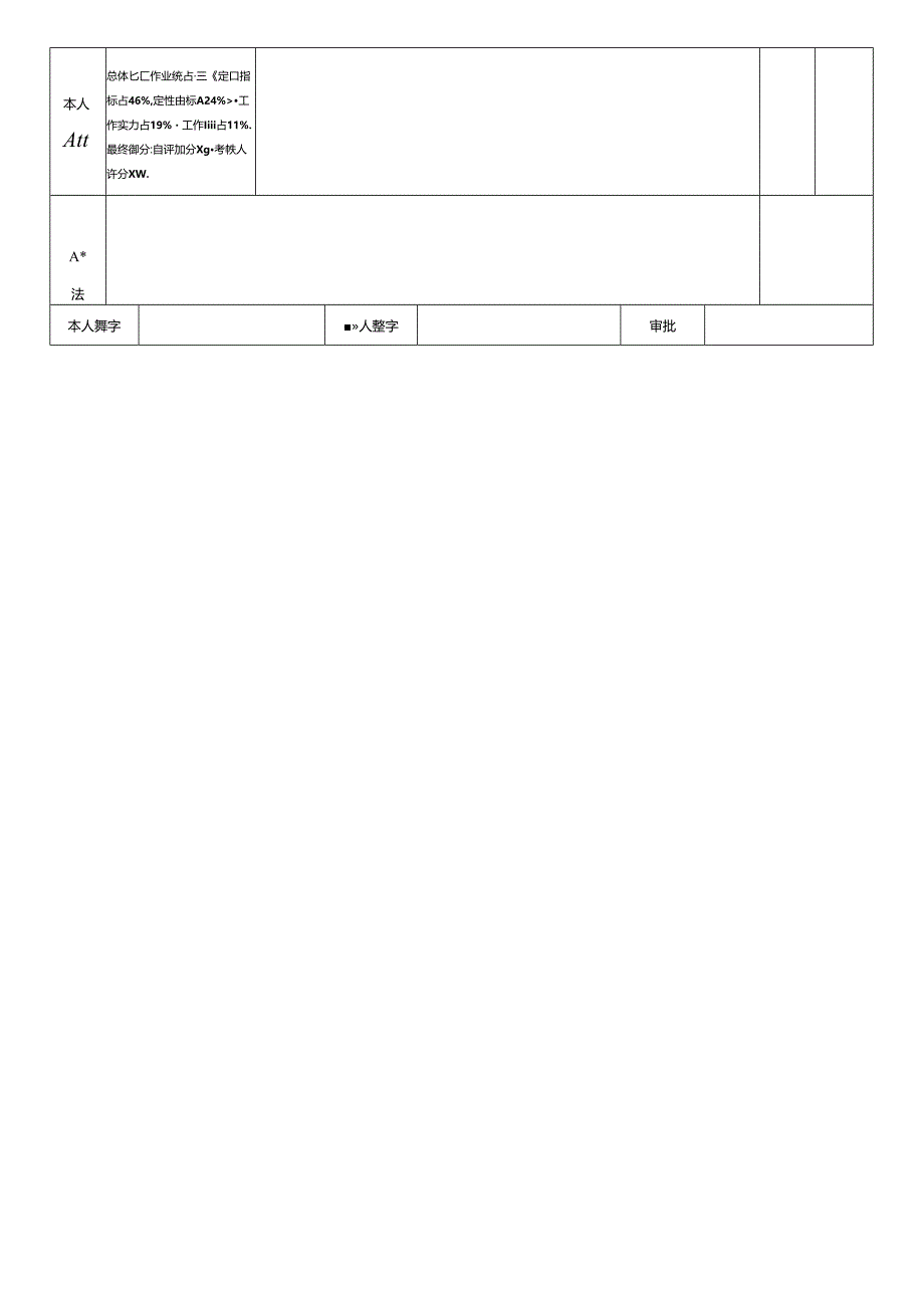 ERP记账员绩效考核表F.docx_第2页