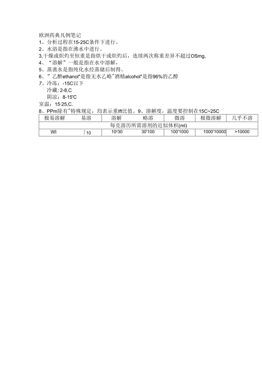 欧洲药典凡例笔记.docx_第1页