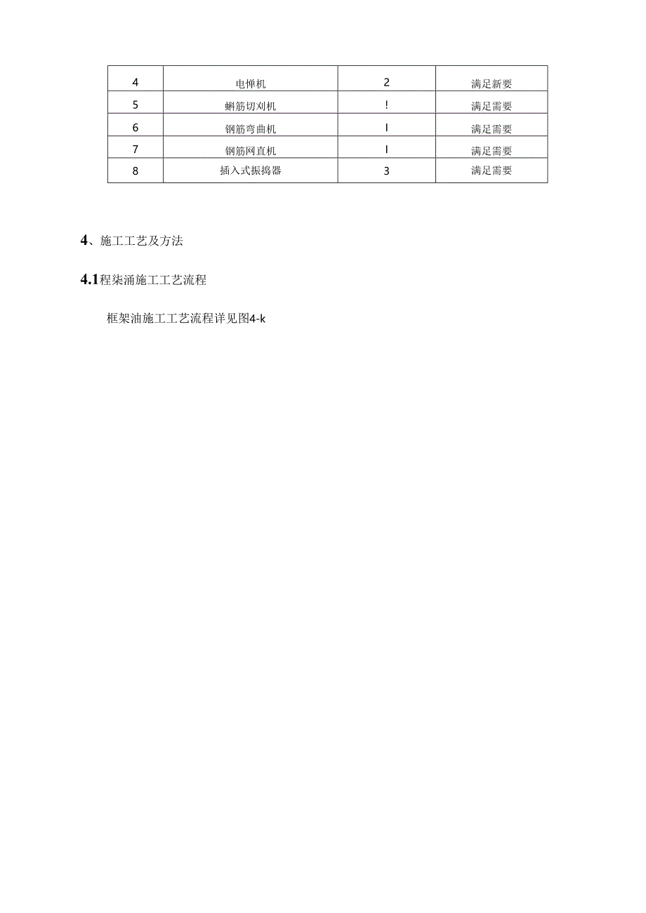 框架涵施工组织设计.docx_第2页