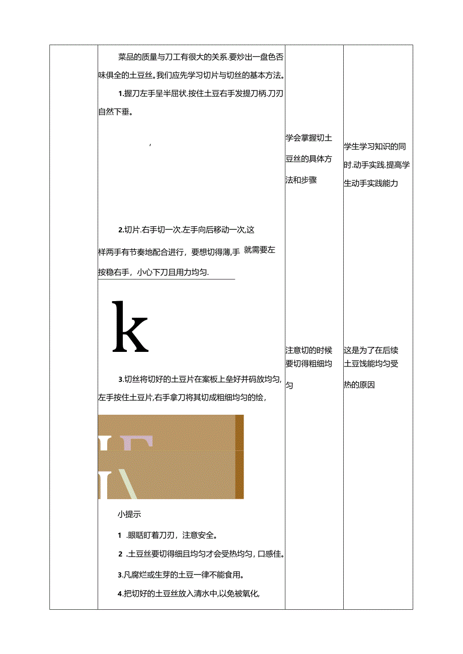 二、《醋熘土豆丝》教案 鲁科版综合实践活动六上.docx_第3页